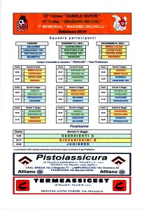 Edizione 2016
